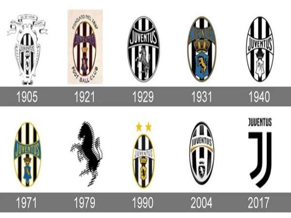 Sự khác biệt giữa các phiên bản thay đổi logo Juventus