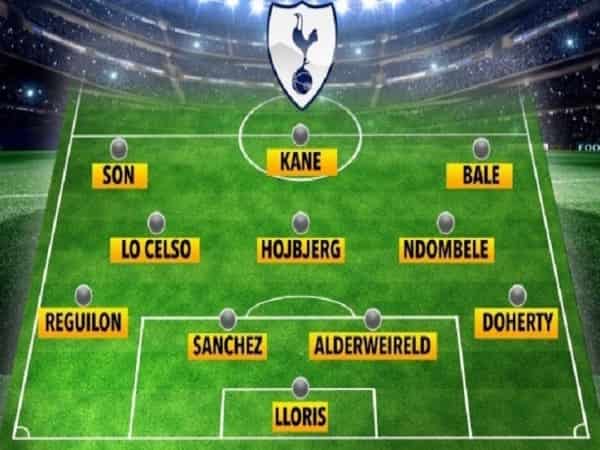 Đội hình Tottenham 2021: Sức mạnh tiềm ẩn dấu ấn ngôi sao