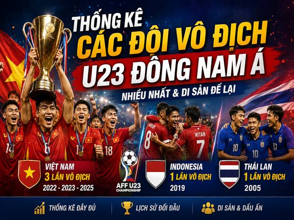 Thống kê các đội vô địch U23 Đông Nam Á nhiều nhất